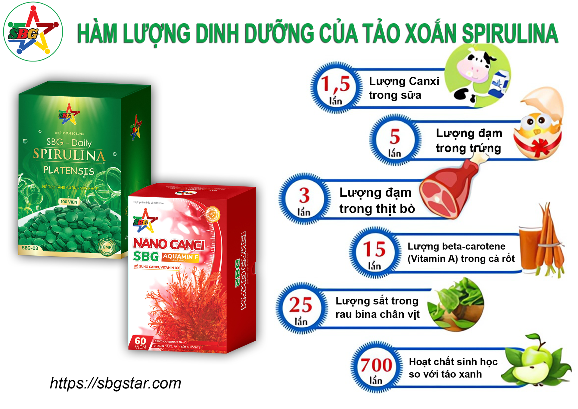 Tảo xoắn Spirulina - Món điểm tâm của người bệnh tim mạch